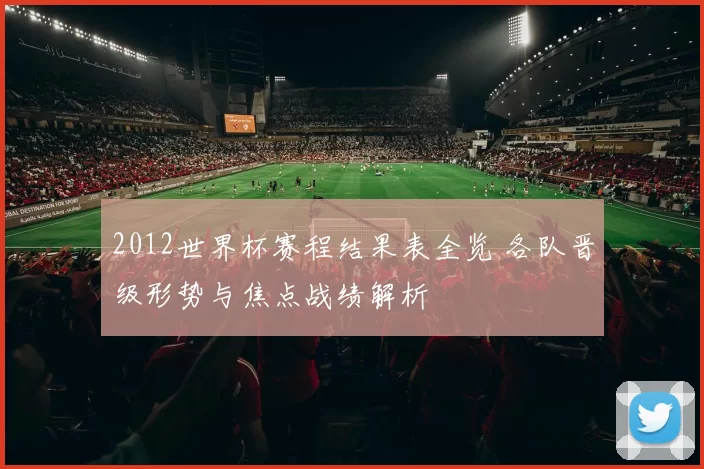 2012世界杯赛程结果表全览 各队晋级形势与焦点战绩解析